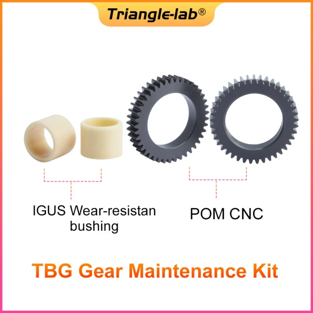 TBG Gear Maintenance Kit