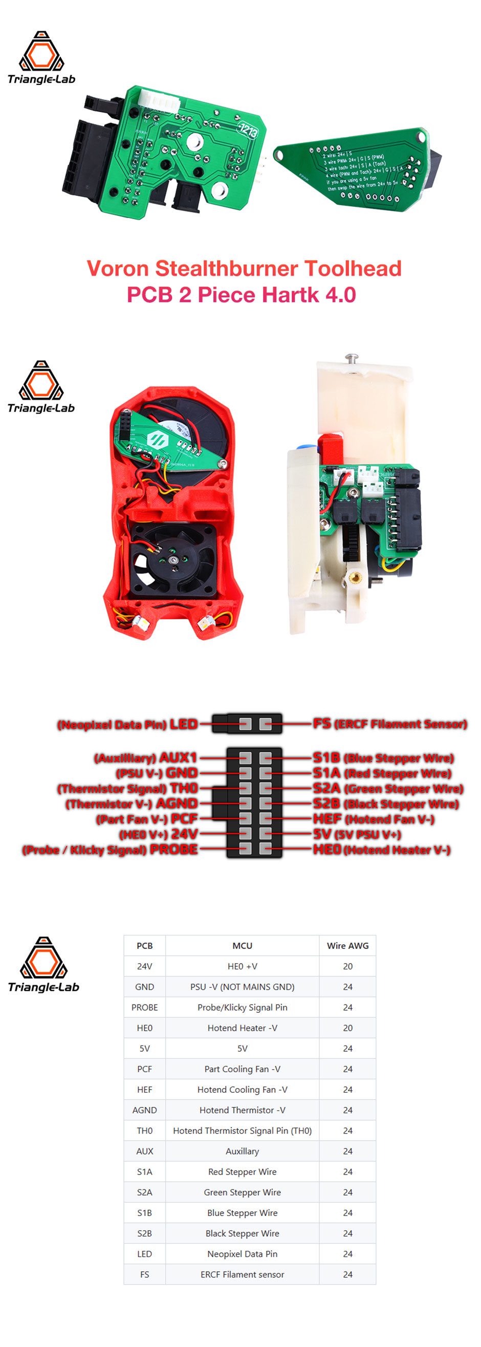 VORON stealthburner full kit