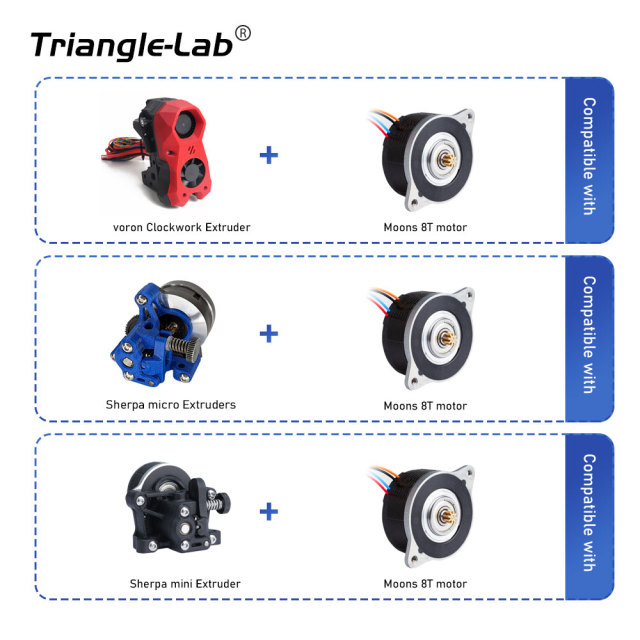 Trianglelab MOONS NEMA14 Motor 8T LDO-36STH20-1004AHG High Temperature For TBG TBGS TBG-AIR Sherpa DDE 3D Printer