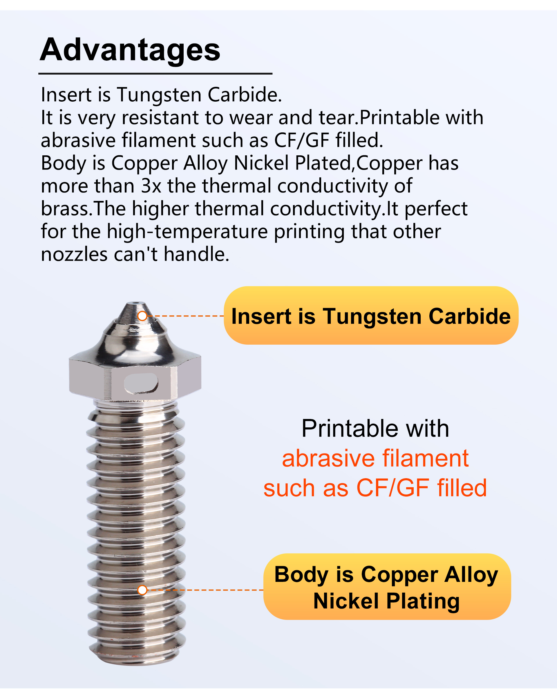 Advantages and Disadvantages of Tungsten Carbide