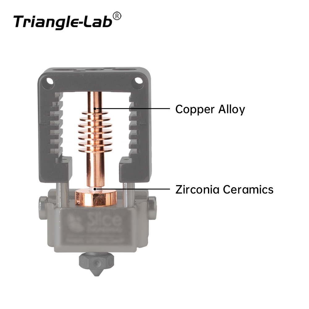 Trianglelab Zirconia Ceramics Heat Break for Mosquito hotend  compatible with genuine  mosquito hotend versions after 2020.