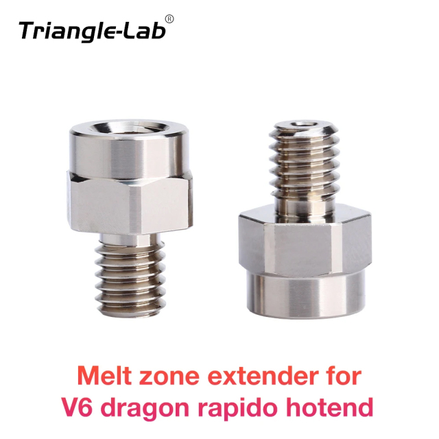 Melt zone extender