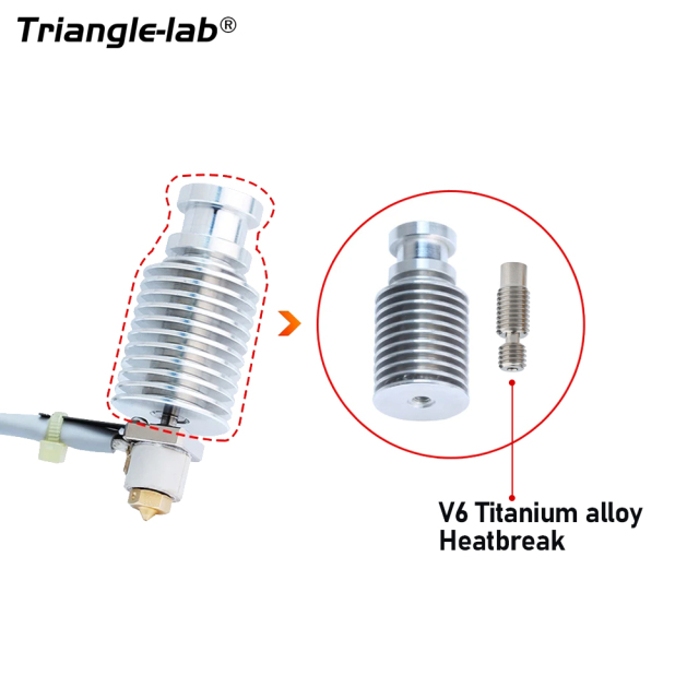 CHC® hotend for PRUSA MK3 MK3S+