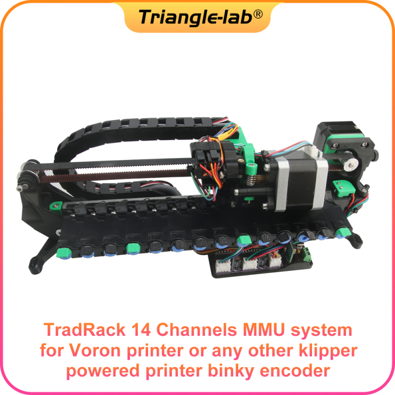 14 Channels MMU