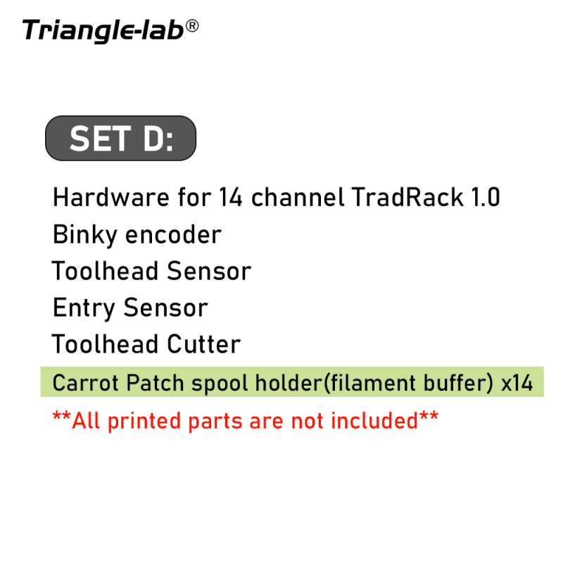 14 Channels MMU