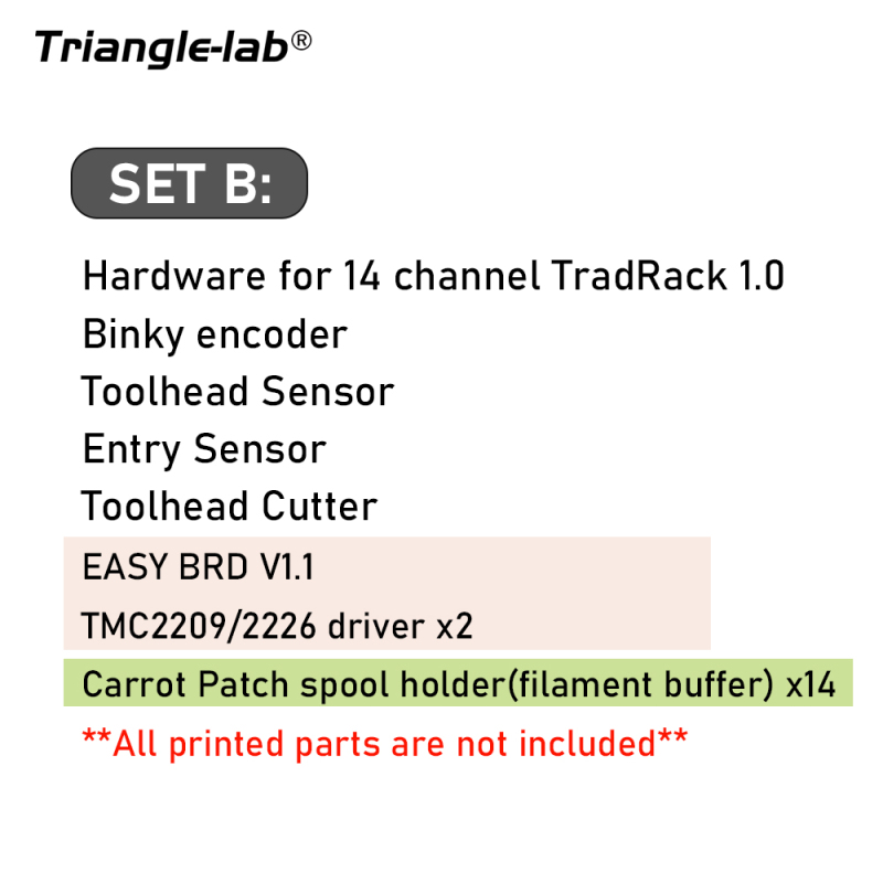 14 Channels MMU