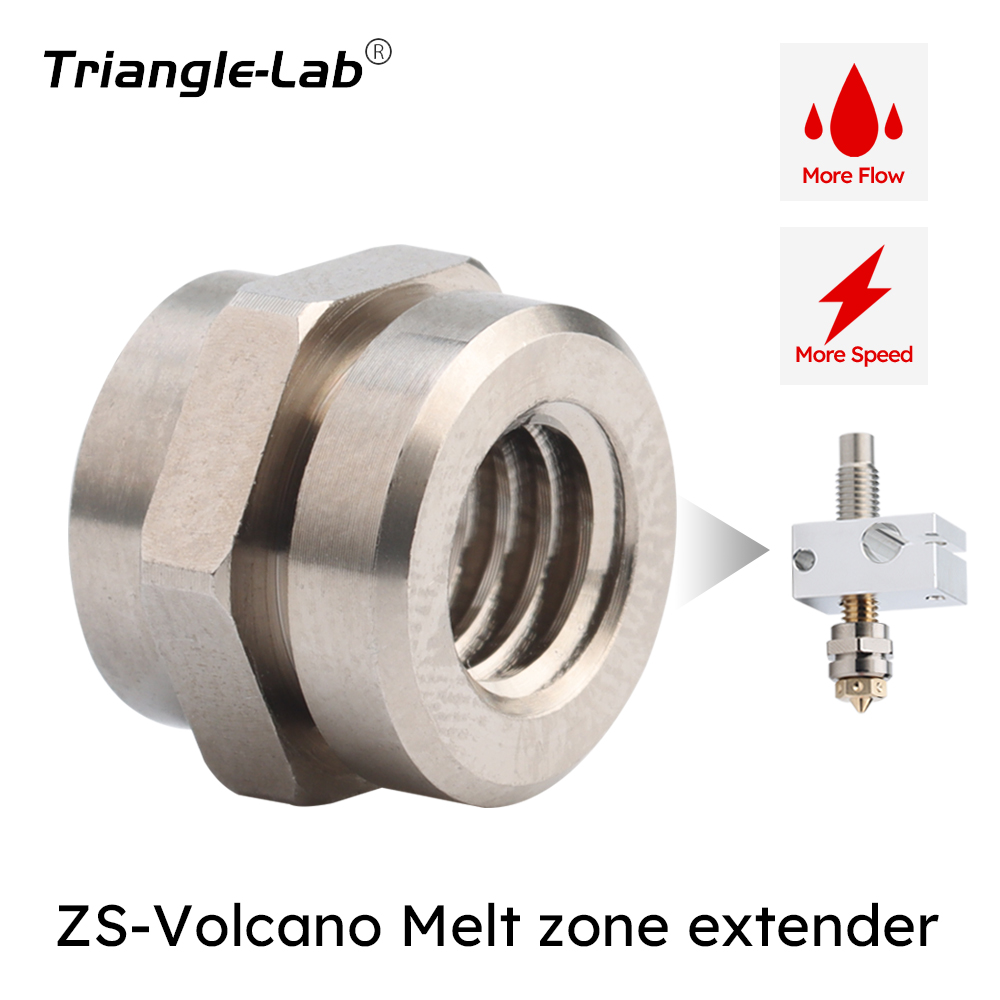 ZS-Volcano Melt zone extender