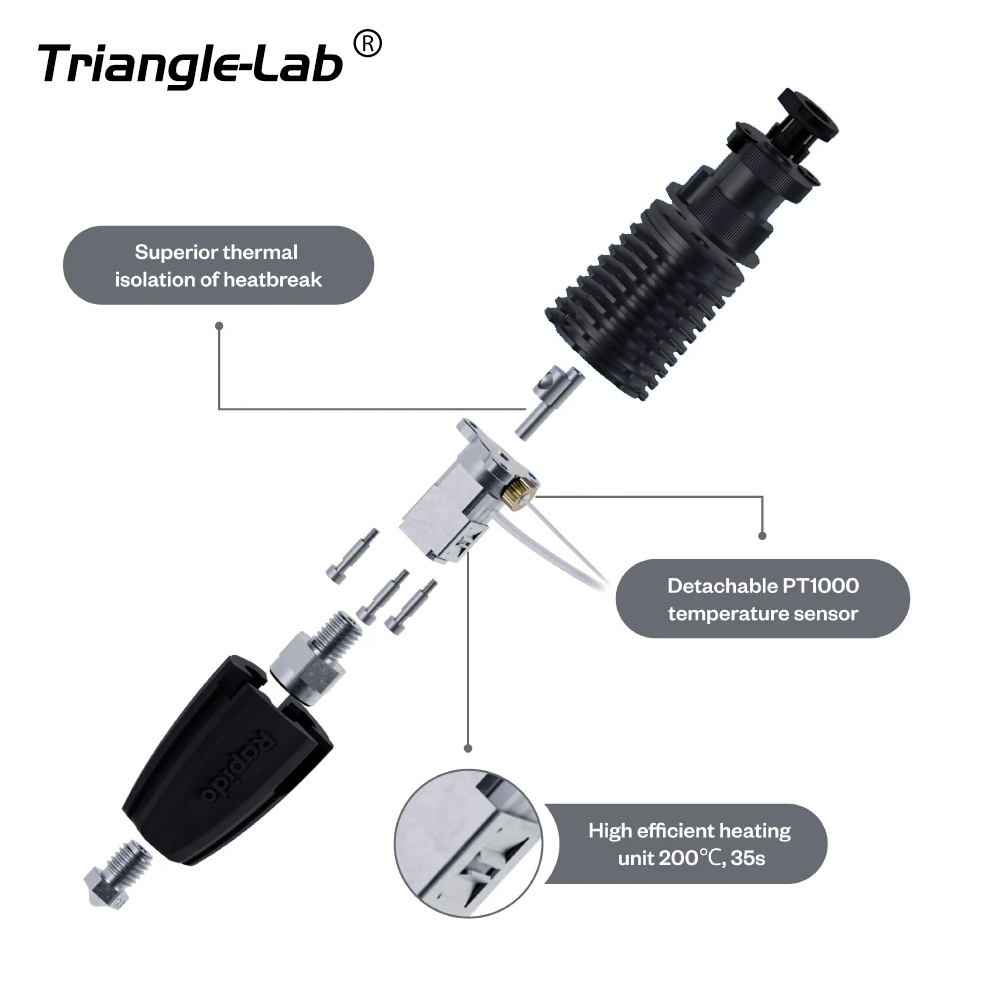 RAPIDO V2.0 Heatsink