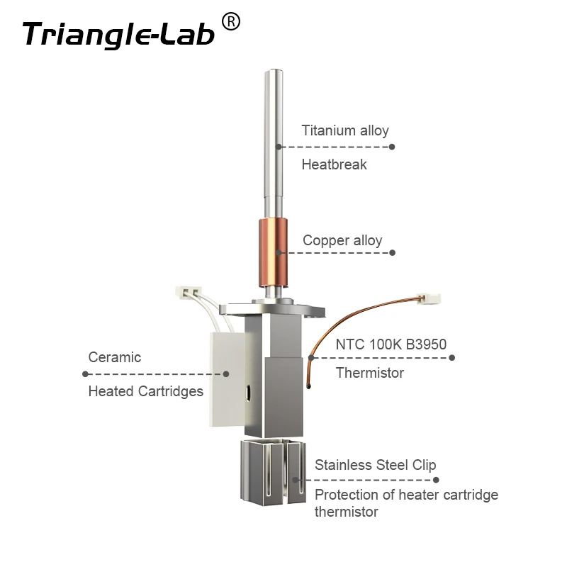 CHCB-OTC Bdoy/Thermistor/Heater/Socks