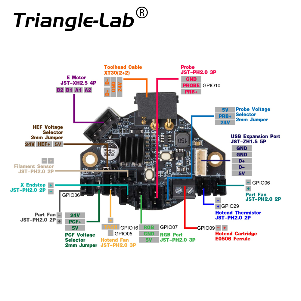Nitehawk LDO toolboard