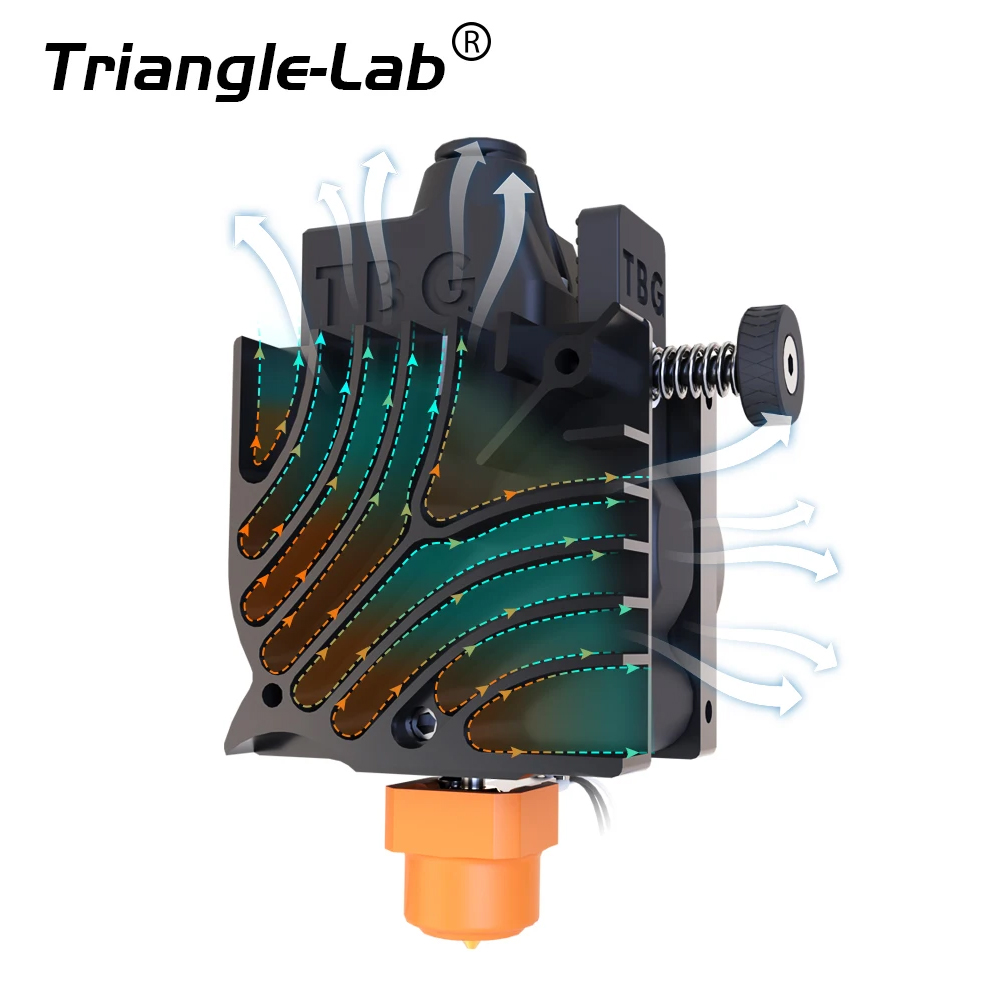 CHCB-LC OTC Liquid Cooling Kit