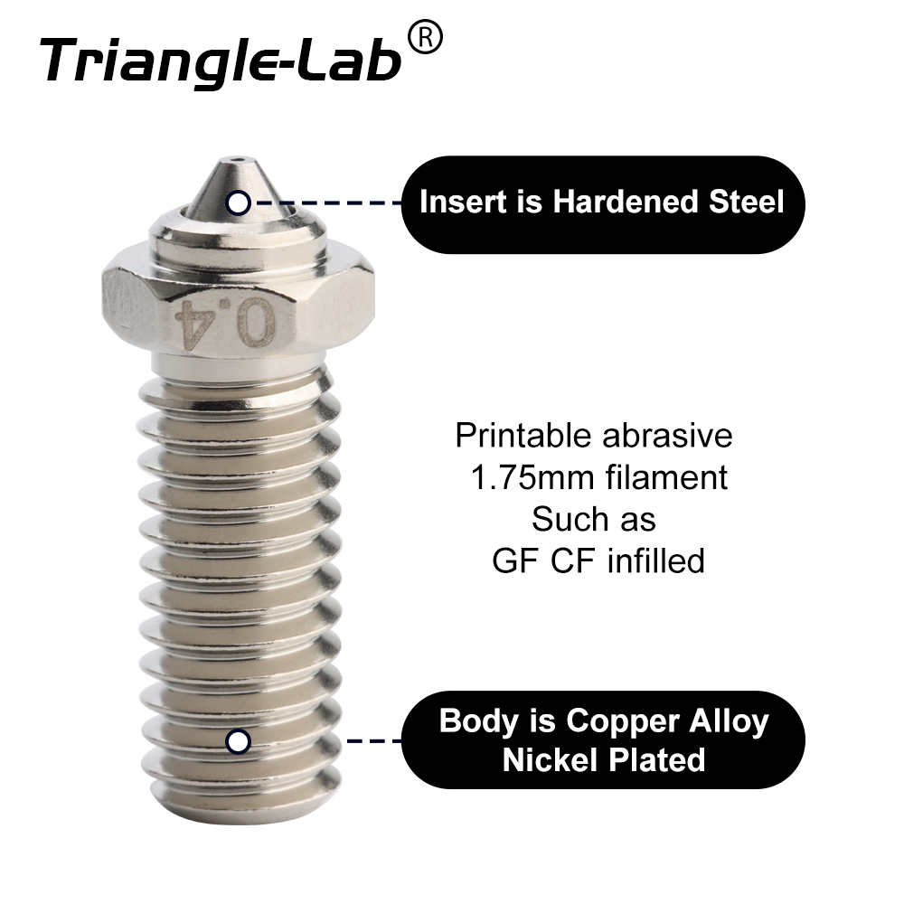 ZS-QD NOZZLE