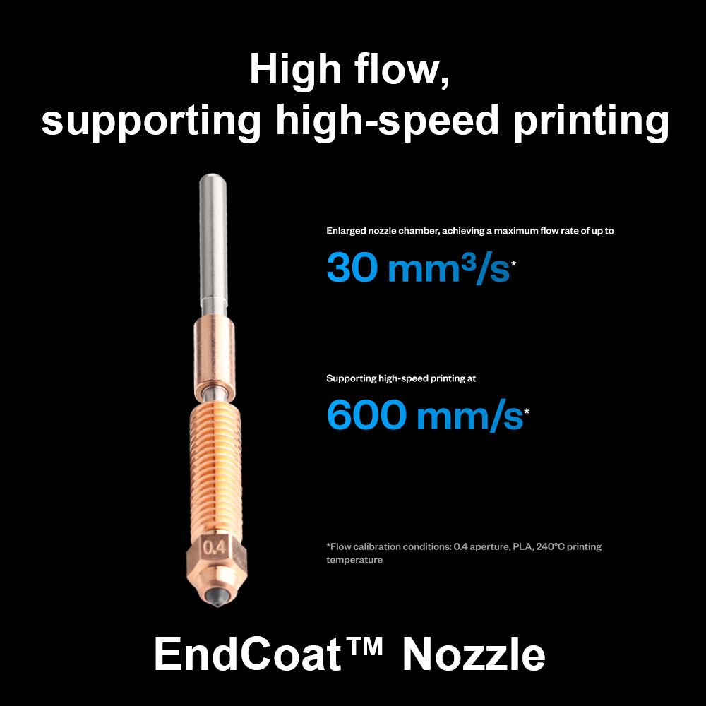EndCoat™ Nozzle Silicon Carbide Nozzle