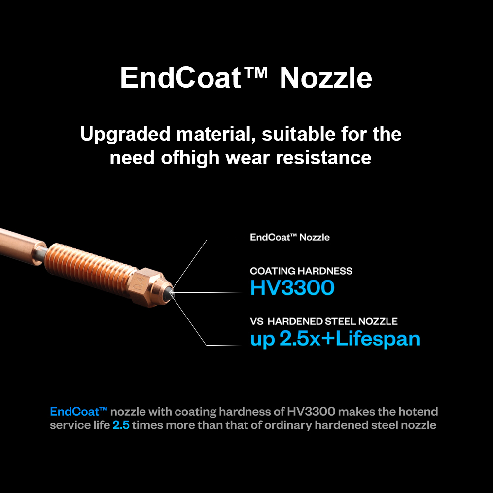EndCoat™ Nozzle Silicon Carbide Nozzle