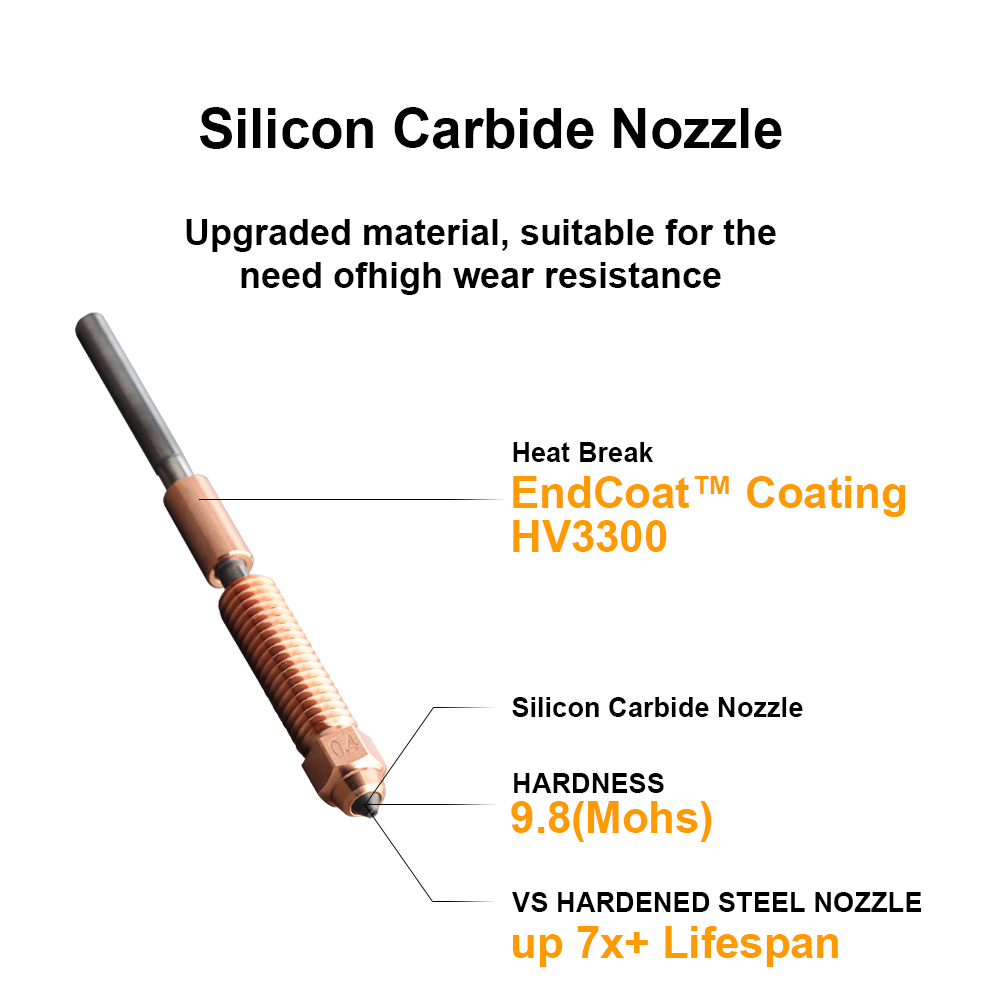 EndCoat™ Nozzle Silicon Carbide Nozzle