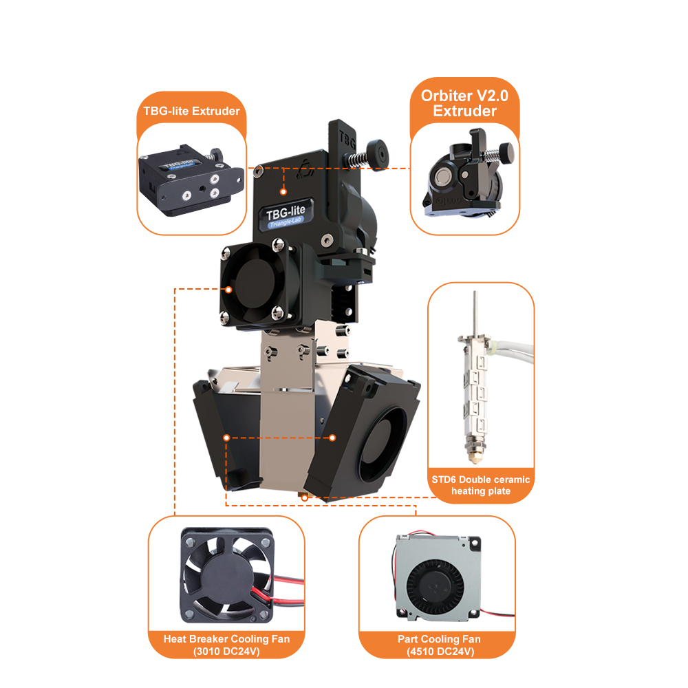 STD6 V2.0 Double ceramic heating plate