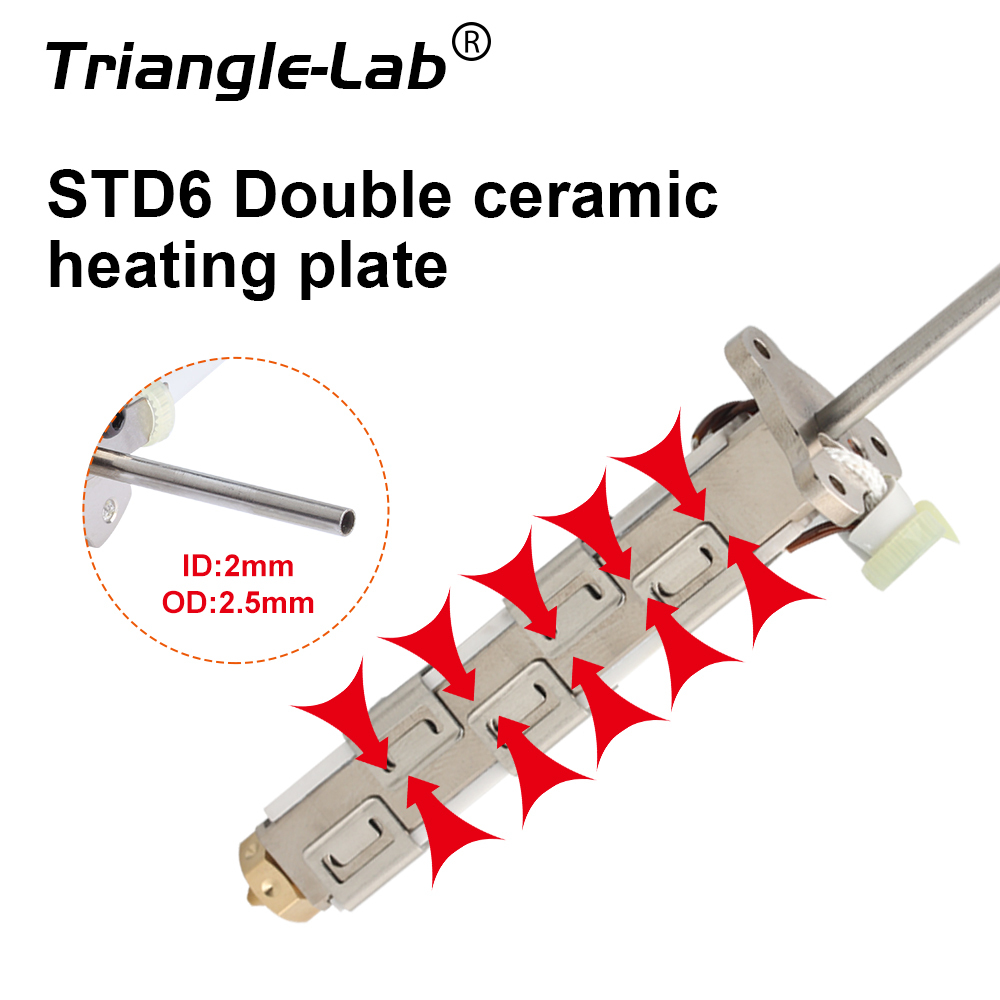 STD6 V2.0
