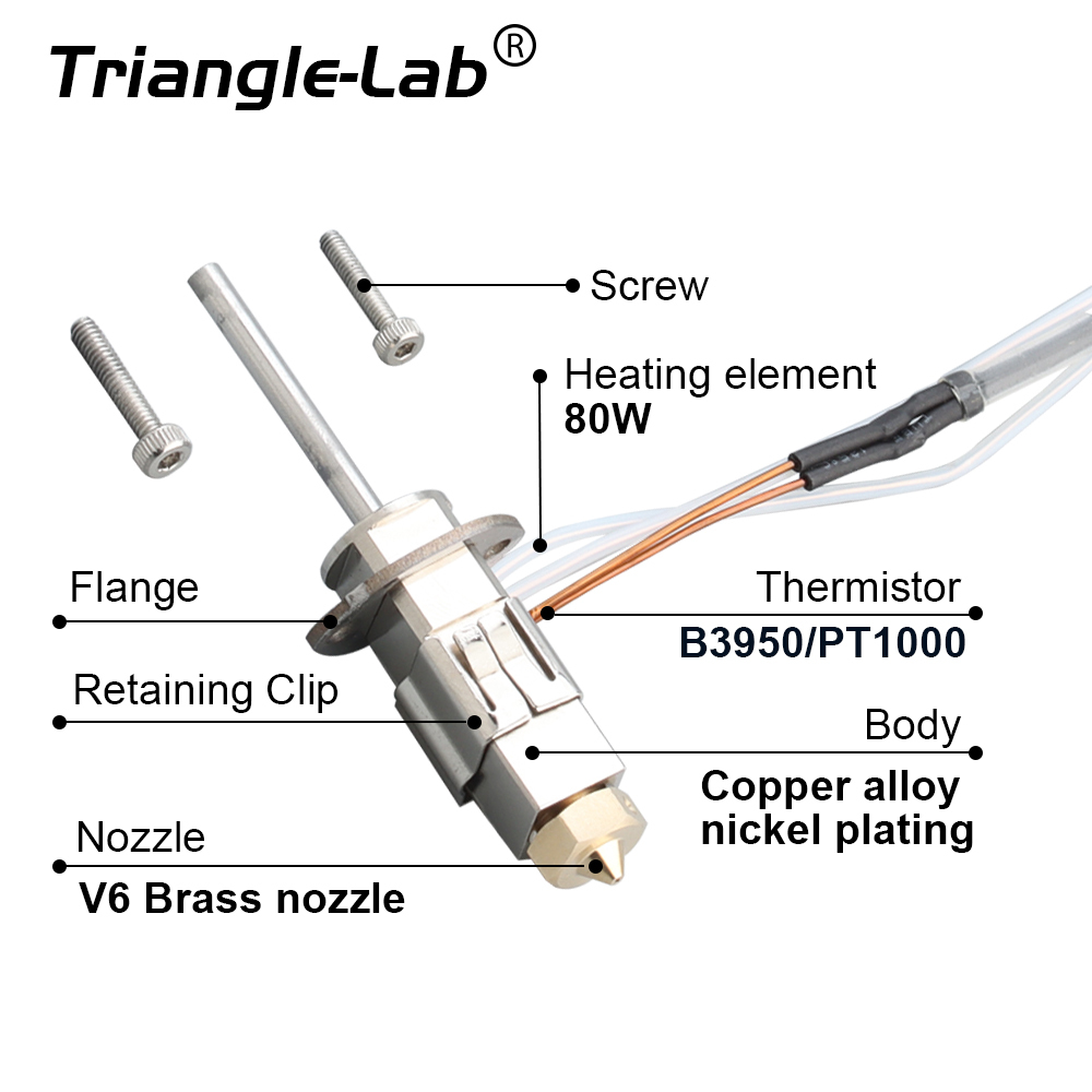 CHCB-SV08 Hotend hot side