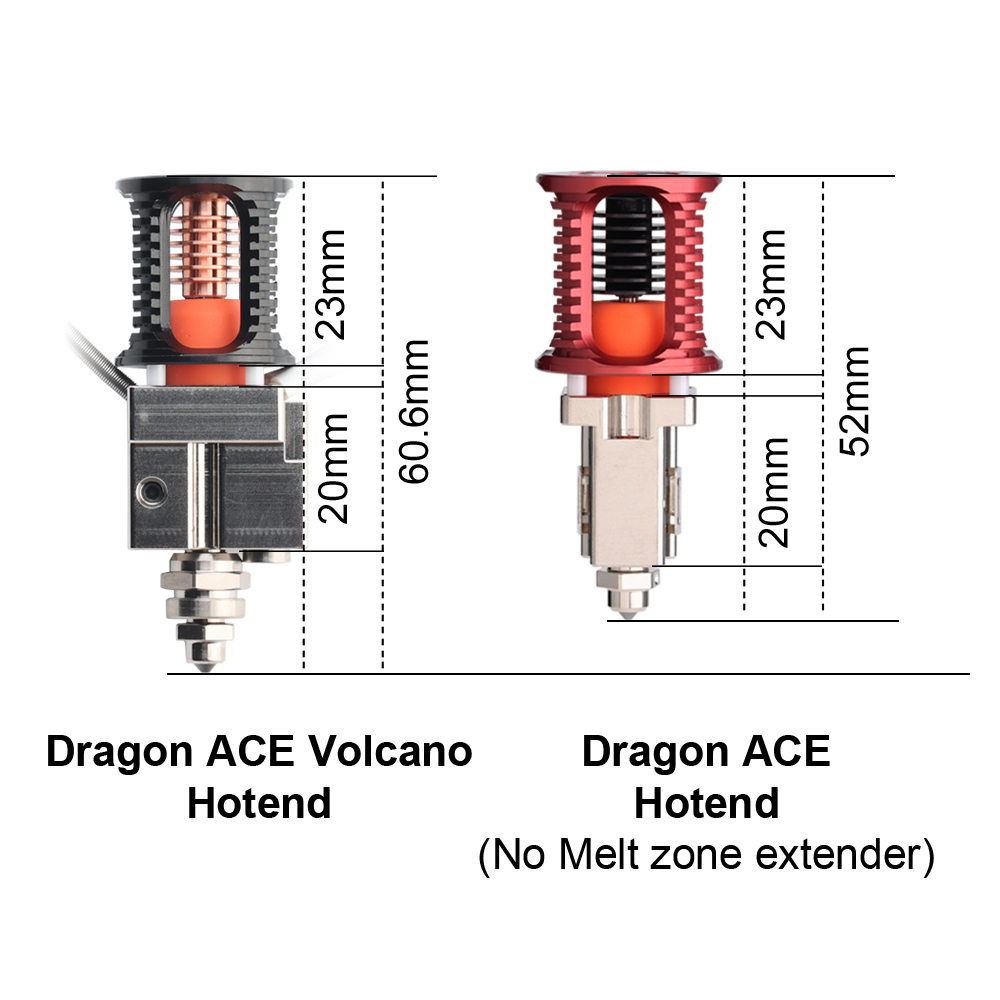 Dragon ACE ® Volcano Hotend  Dragon ACE ®  Hotend Upgrade High power