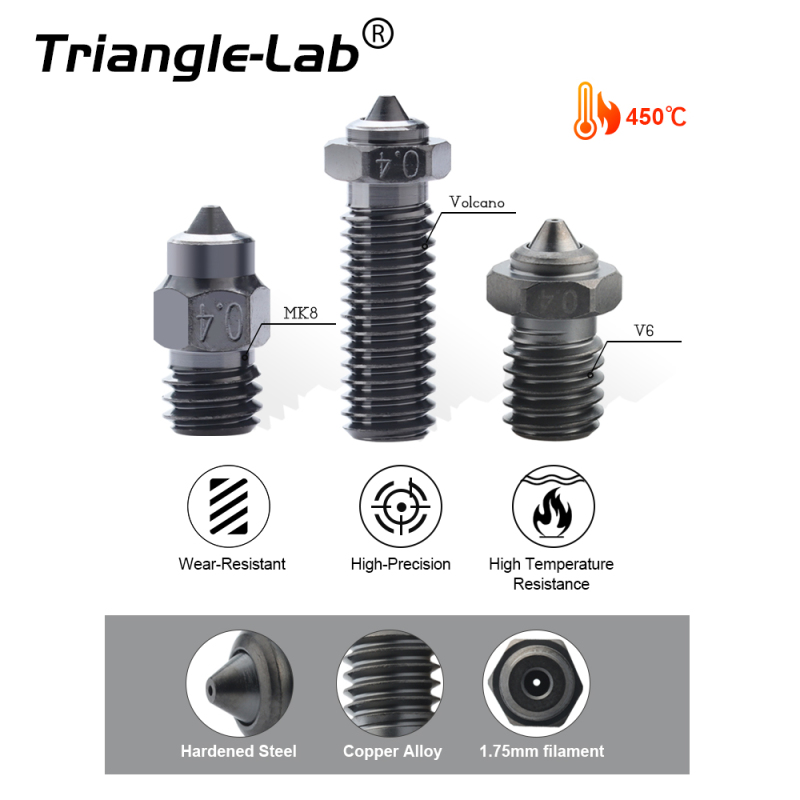 NCB™ Nozzle
