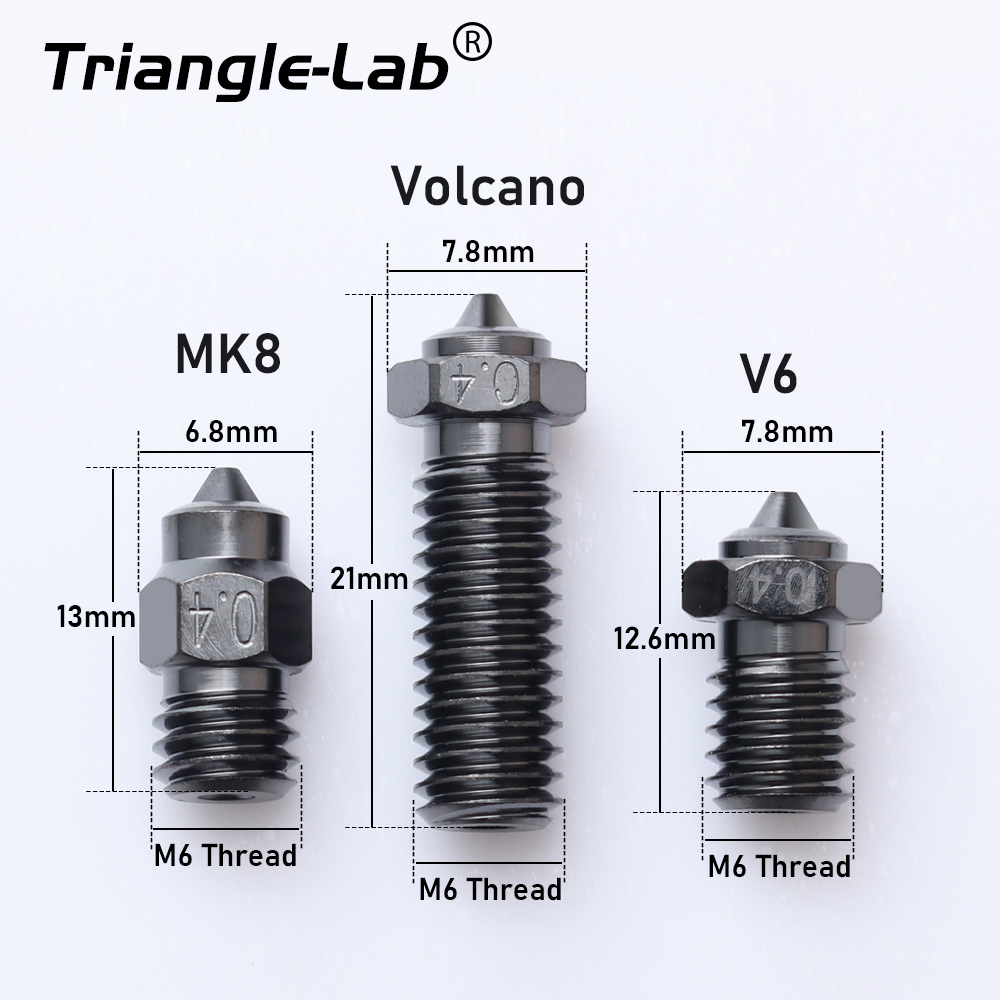 NCB™ Nozzle