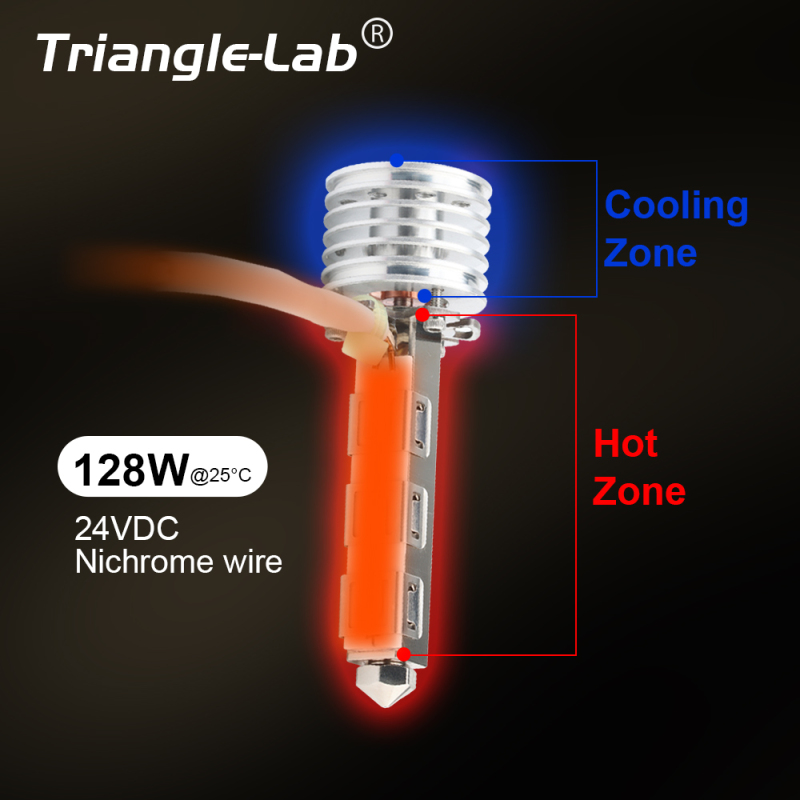 CHC® XL HOTEND