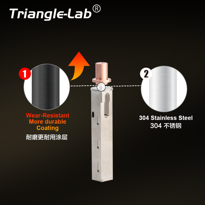 CHC® XL HOTEND