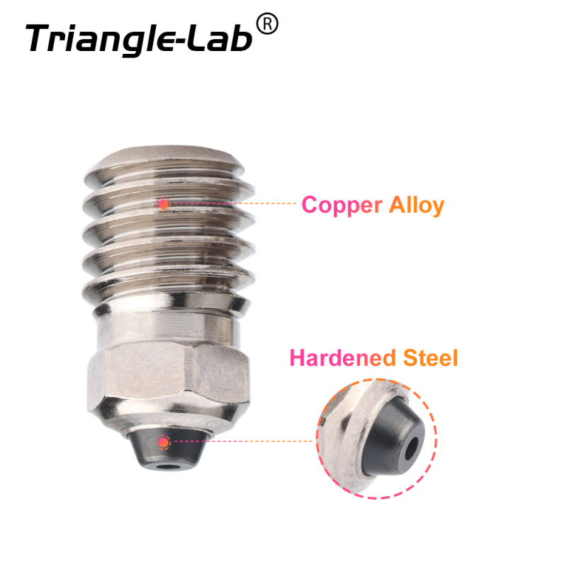TZ Bimetal Nozzle