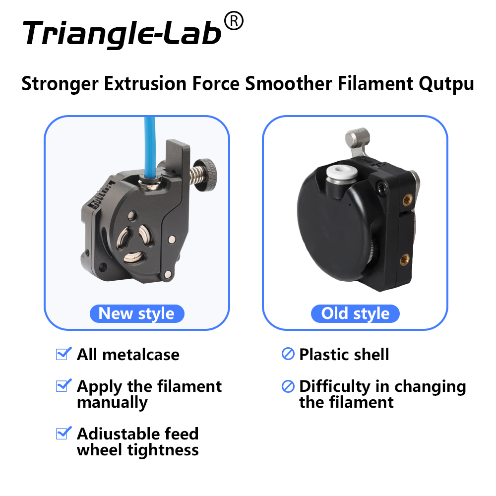 K1 Series Extruder