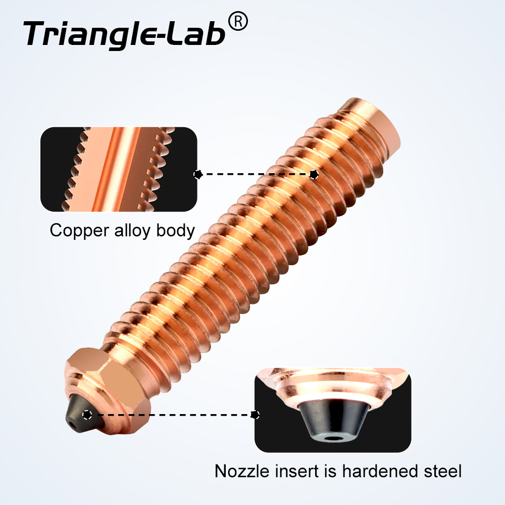 OrangeStorm Giga Nozzle