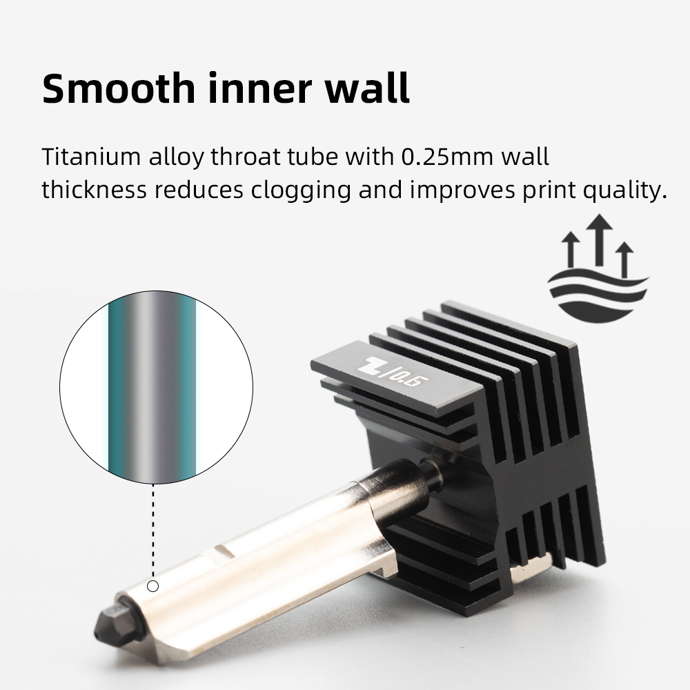 Bambu Lab H2D Assembly Hotend Kit