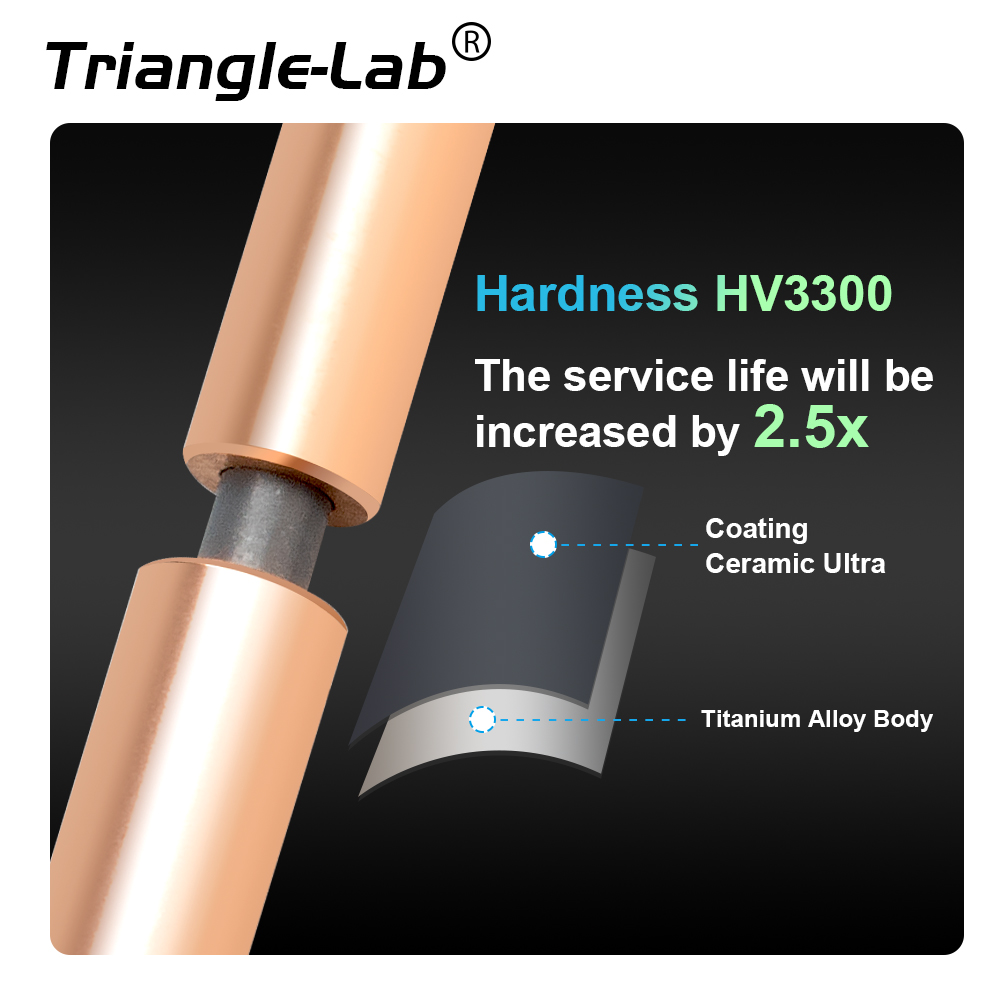 trianglelab QIDI Plus4 Bimetal Wear-resistant Ceramic Coating