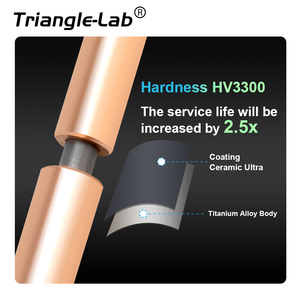 trianglelab QIDI Plus4 Bimetal Wear-resistant Ceramic Coating Uitra unbreakable nozzle for quick removal and easy replacement