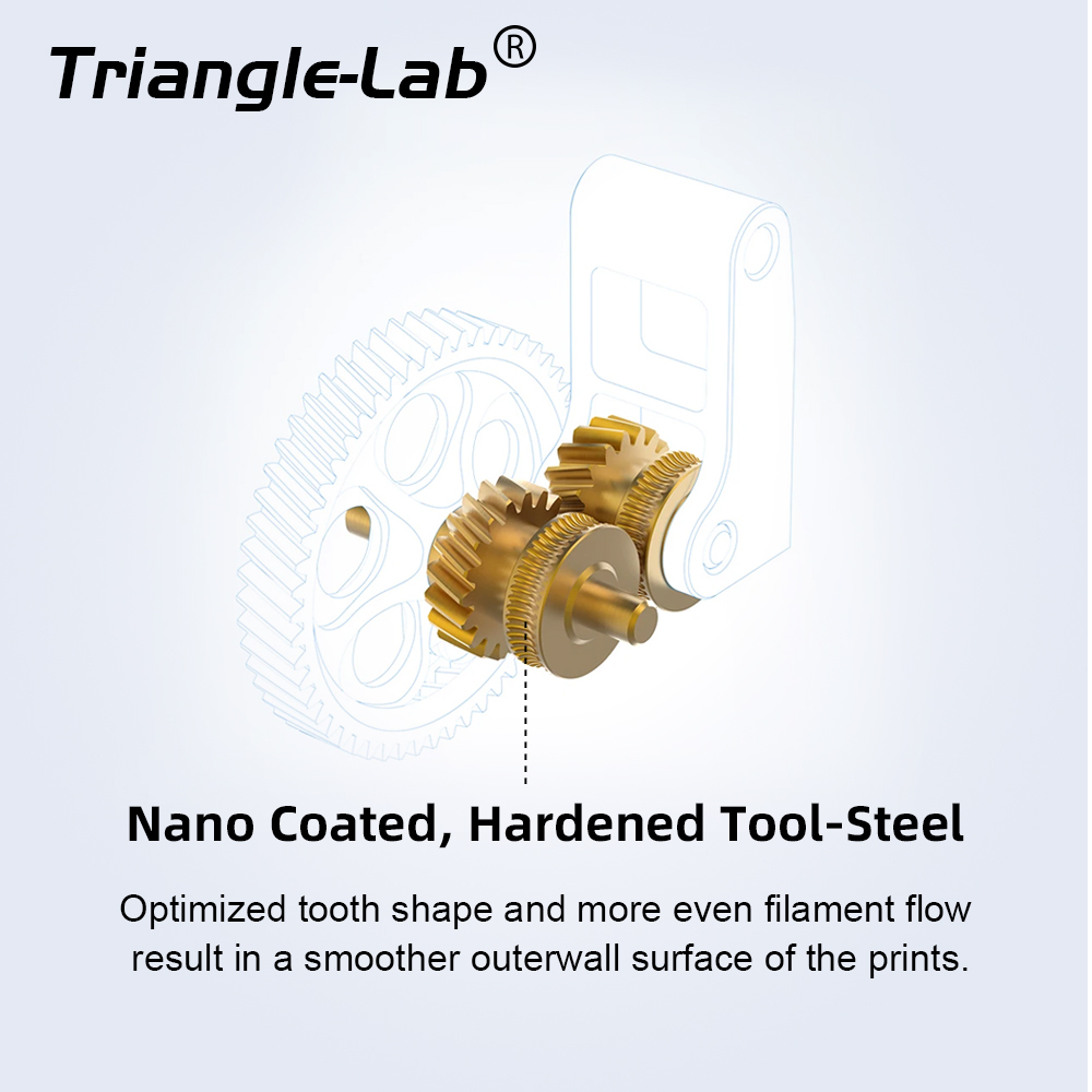 Extruder Gear For Bambu Lab P1P P1S X1C A1 A1 MINI Gear