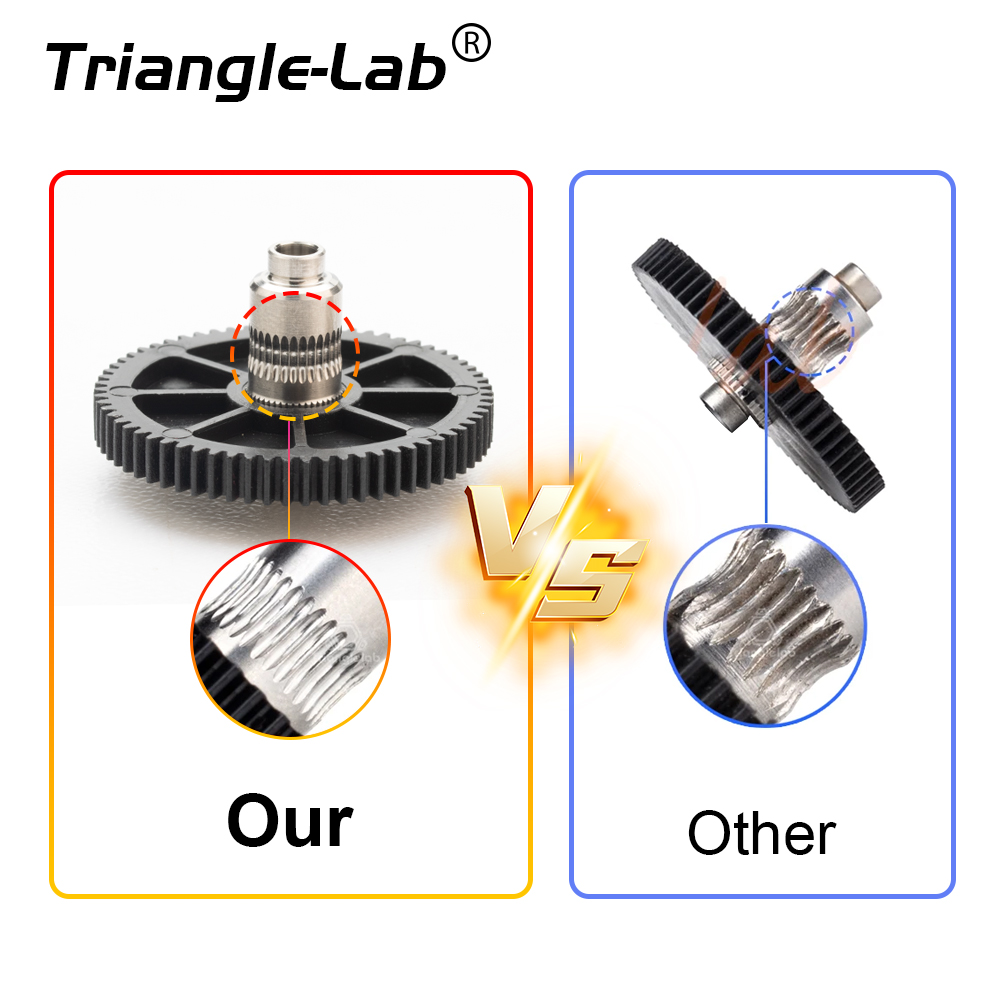 Glistening Steelblade　2枚 titan Extruder Stainless steel gears