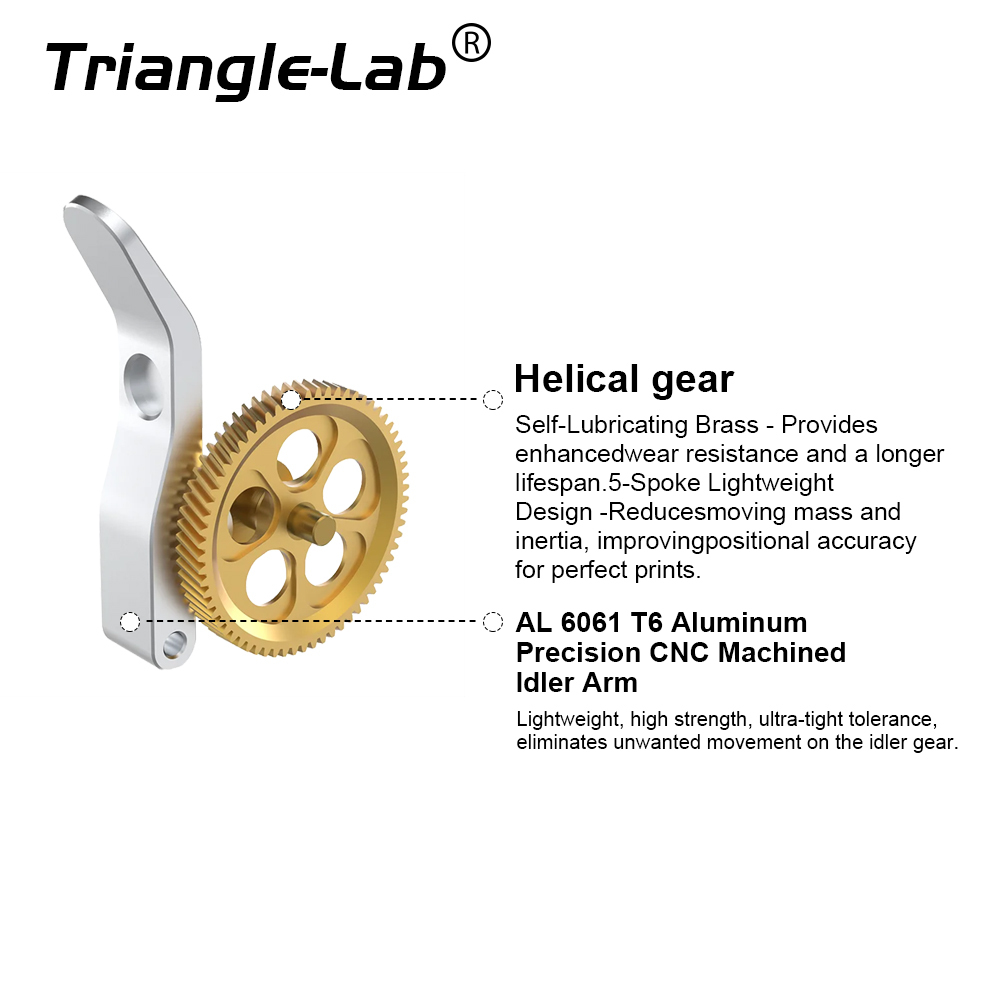 Extruder Gear For Bambu Lab P1P P1S X1C A1 A1 MINI Gear