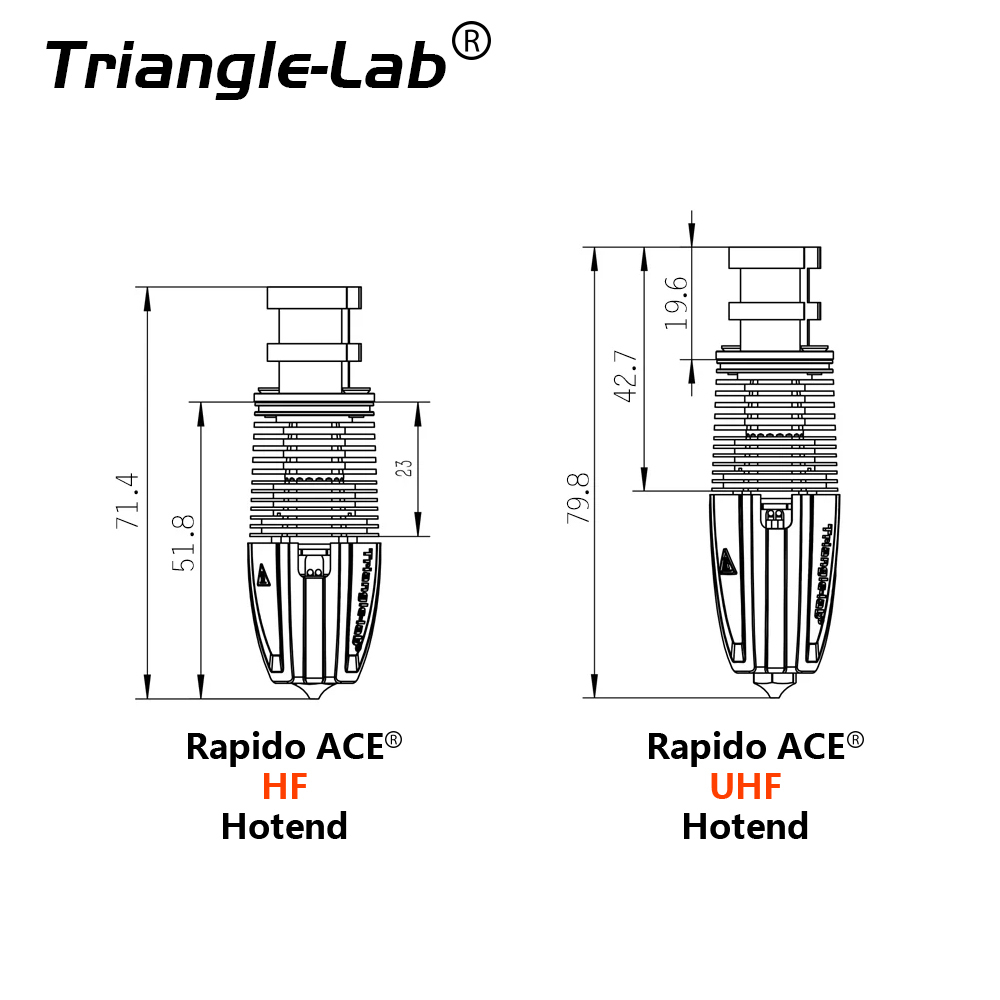 Rapido ACE Hotend for Voron DDE RAPIDO extruder