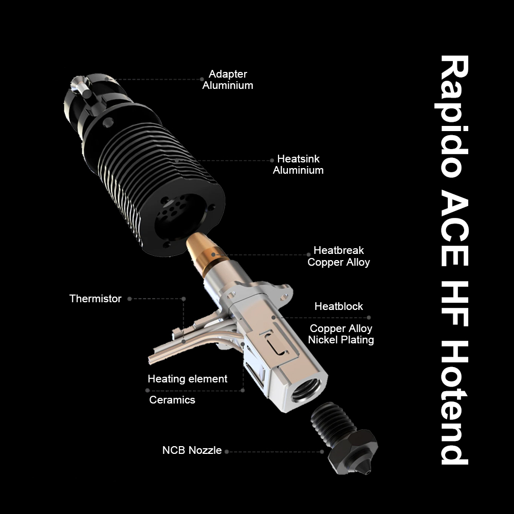 Rapido ACE Hotend for Voron DDE RAPIDO extruder