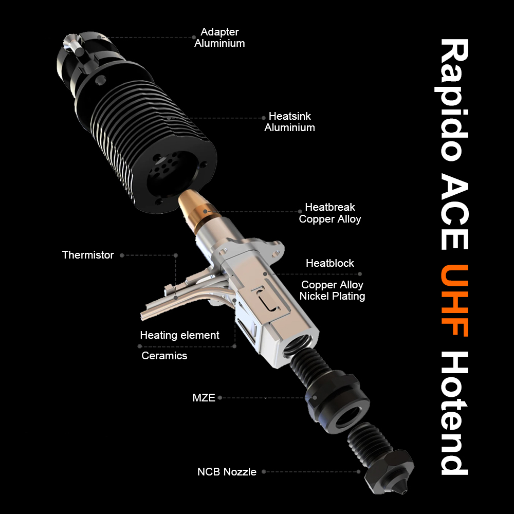 Rapido ACE Hotend for Voron DDE RAPIDO extruder