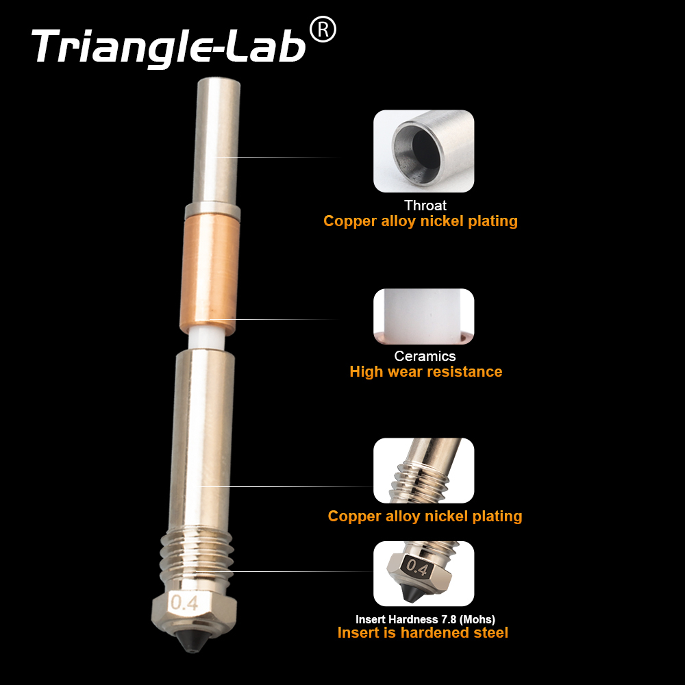 TZ 4.0 Bimetal Ceramic nozzle
