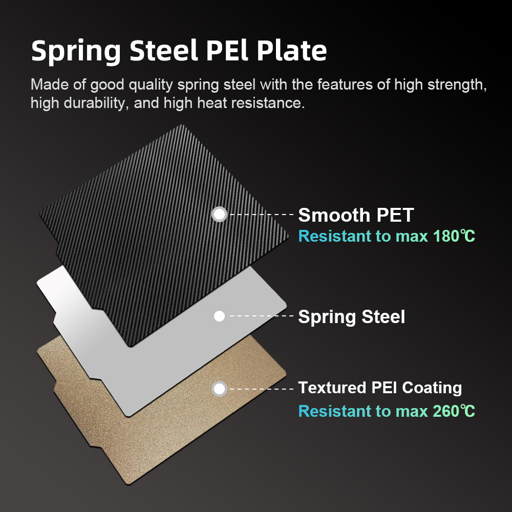 310x310mm 256x256mm 25x235mm PEI PET PEY Build Plate double-sided textured board