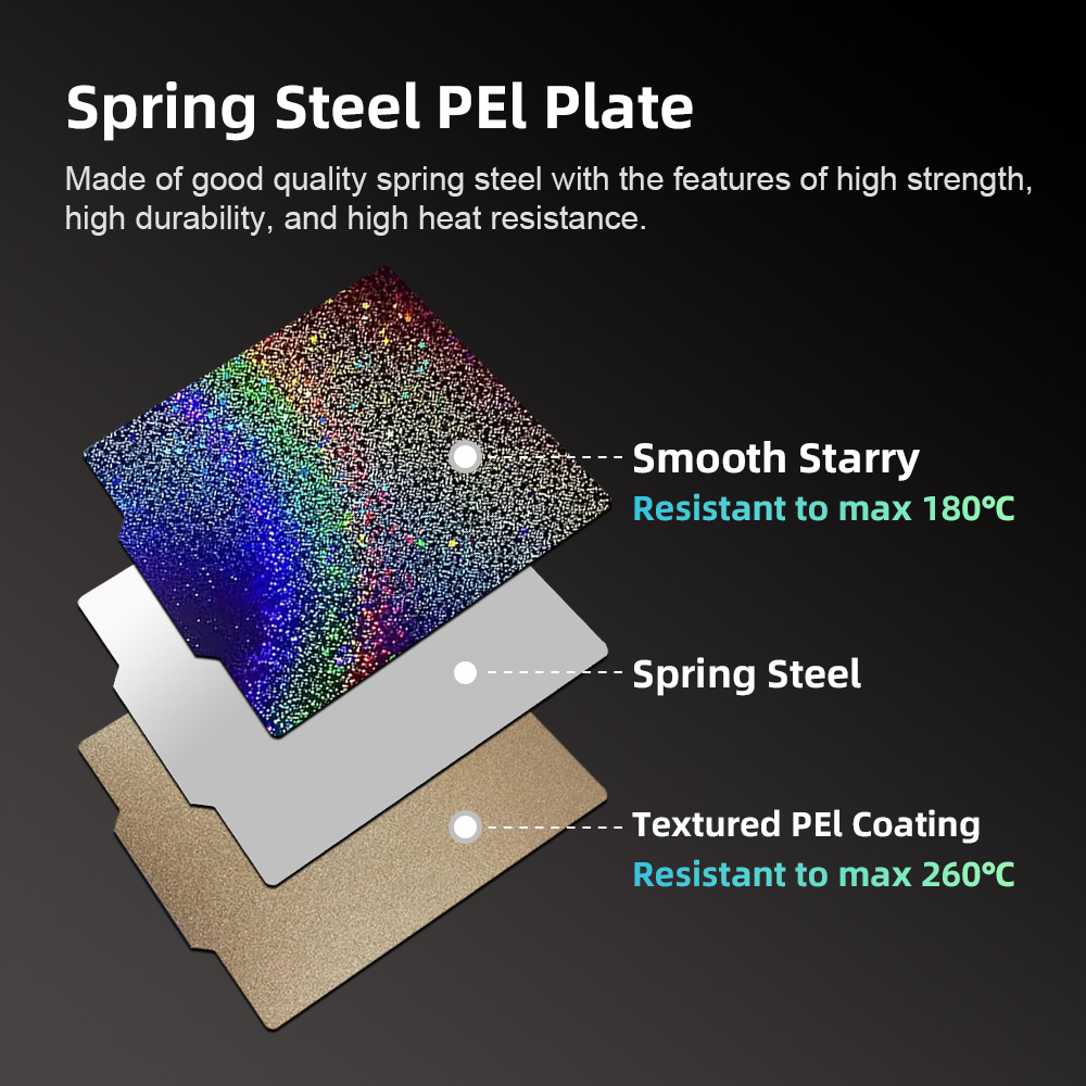 310x310mm 256x256mm 25x235mm PEI PET PEY Build Plate double-sided textured board