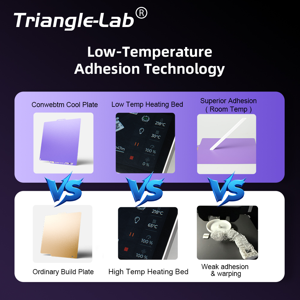 256*256mm Conwebr™ Cool Plate For Bambulab X1/P1/A1
