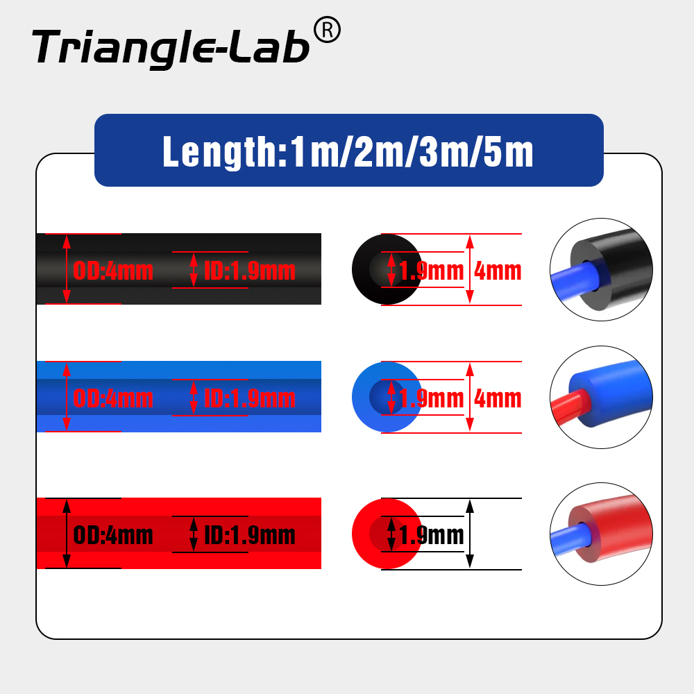 1.9x4mm ID1.9mm OD4mm PTFE Tube Teflonto For 1.75mm filament