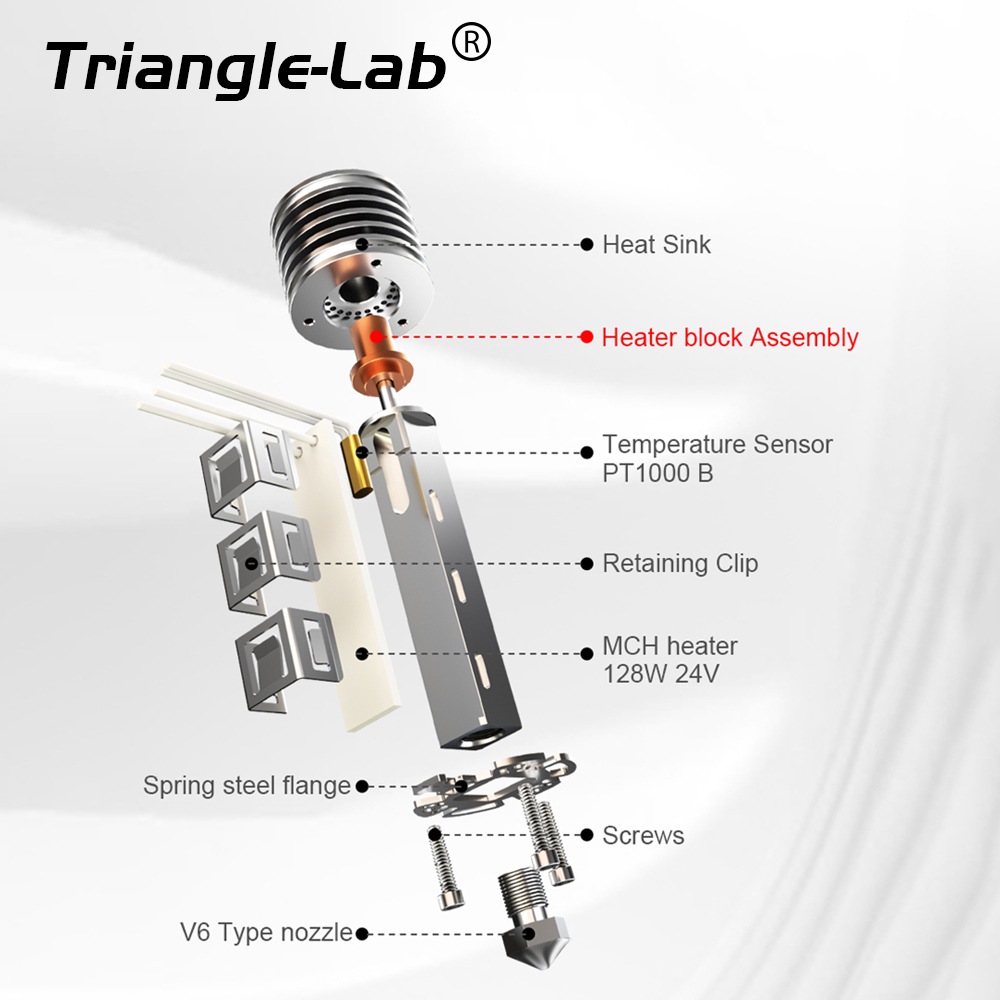CHC® XL HOTEND