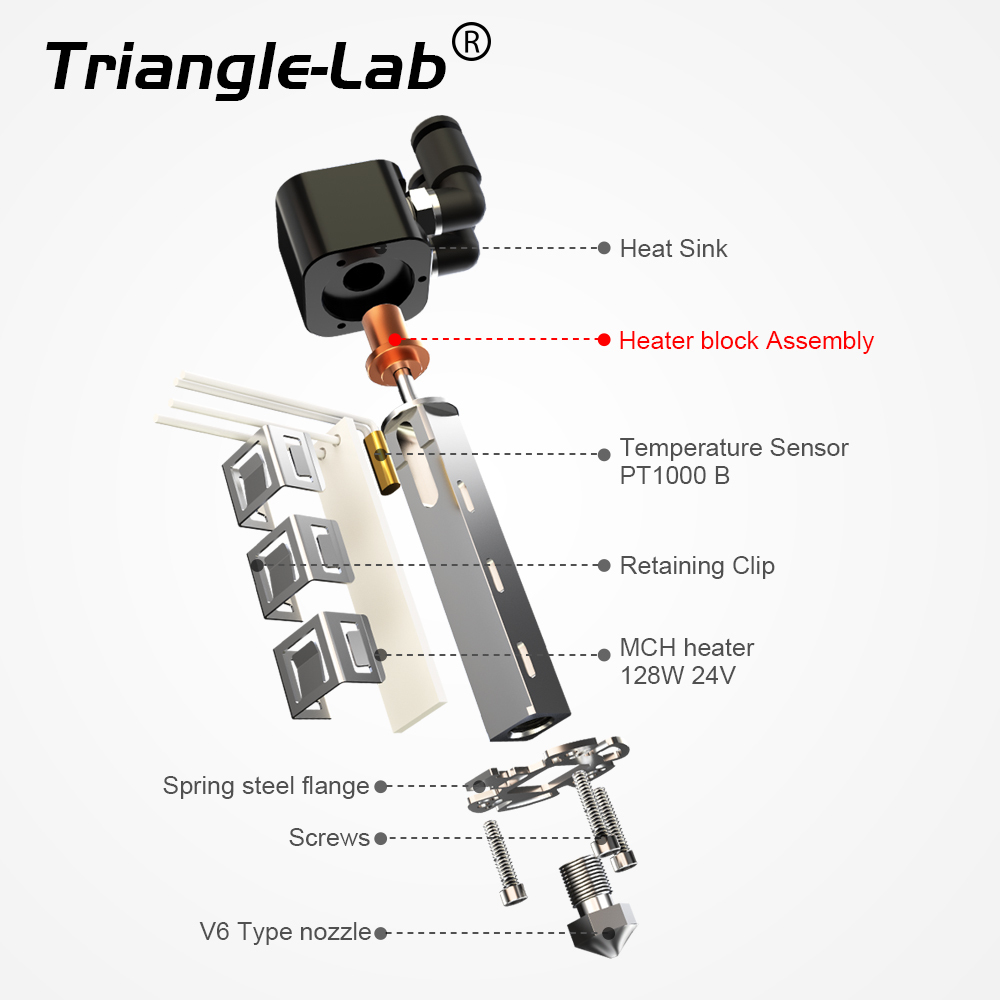 CHC® XL HOTEND Liquid Cooling