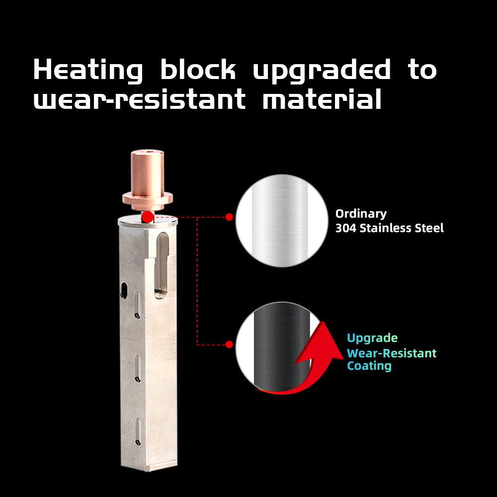 CHC® XL HOTEND Liquid Cooling