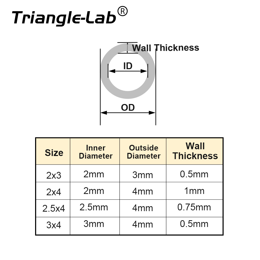 3x4mm 2x3mm 2.5x4mm 2x4mm White PTFE TUBE  Teflonto For Bambu Lab BMUC