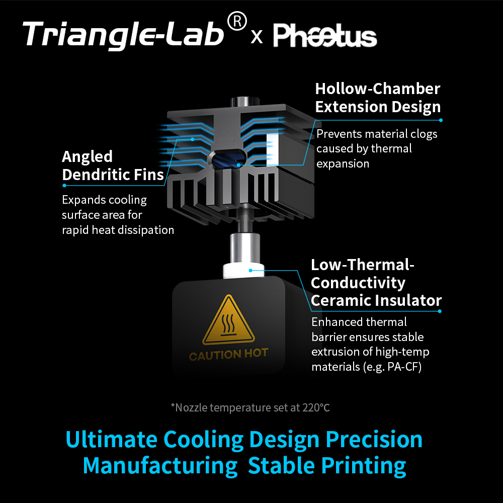 Trianglelab＆Phaetus Conch Hotend Perfect Fit for H2D/A1/A1 mini