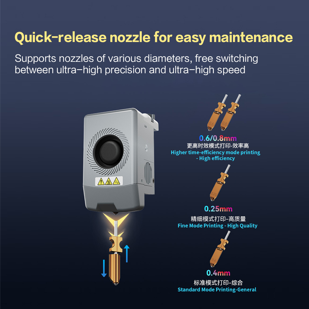 Bimetallic Hardened Steel Nozzle for Flashforge AD5X